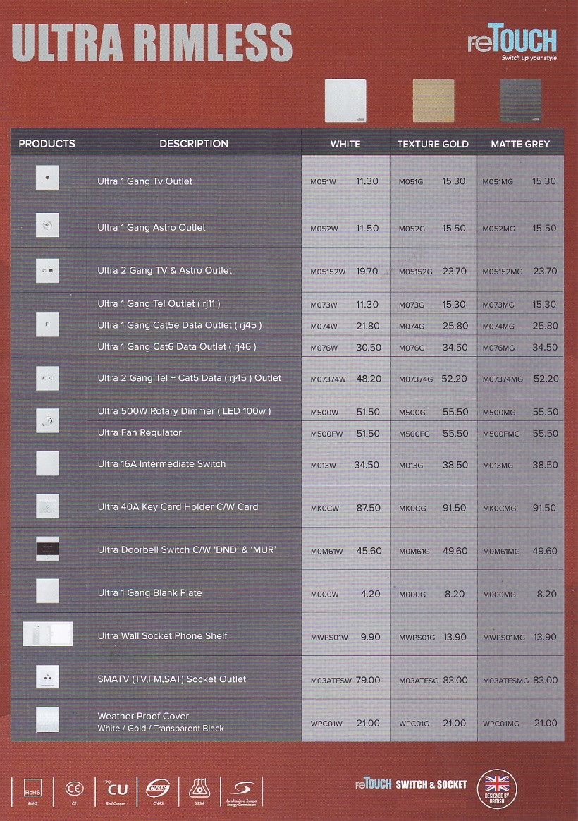 Product List (A) Product List (A)